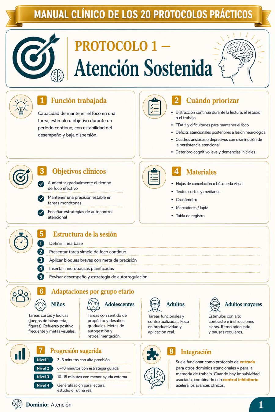 Protocolo 1