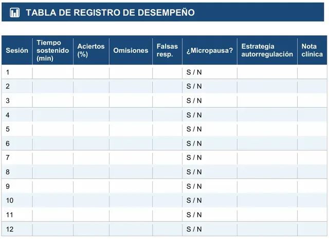 Tabla de registro